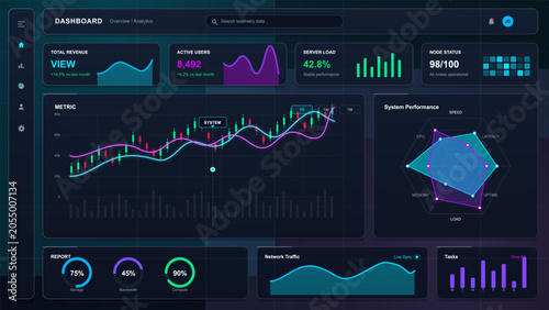 Dark analytics dashboard interface with revenue cards, candlestick chart, radar graph, network traffic, task bars and neon system metrics panels