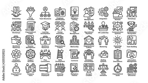 Bild auf Leinwand Human resources management concepts and terminology icons set for business and w