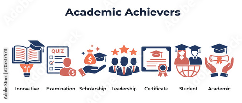 Bild auf Leinwand Academic achievers university education icon set