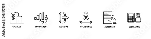 Outsourcing icon set with company, improvement, external, competence, agreement, and cost-saving