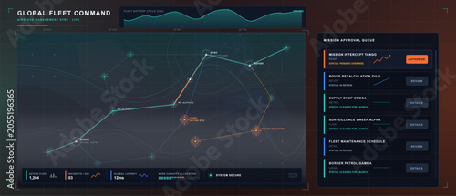 Tableau sur toile Futuristic global fleet command dashboard with airspace route map, mission appro