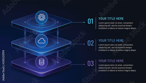 Tech infographic with three stacked isometric glowing layers, isometric