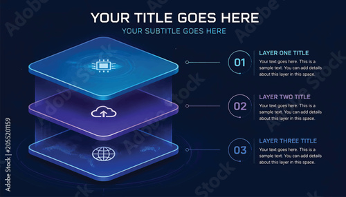 Three layer, isometric infographic, concept for data technology presentation