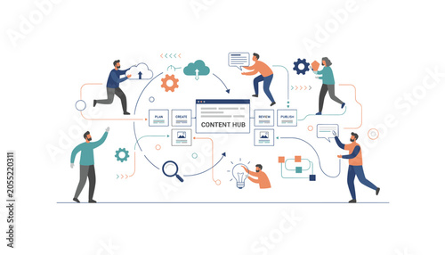 Infographic diagram for content hub management depicts various team members collaborating on creative projects.