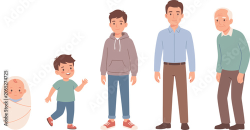 Bild auf Leinwand human aging process of a male from baby to old man life cycle vector set ai gene