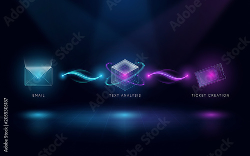 Neon-lit workflow process with email, text analysis, and ticket creation