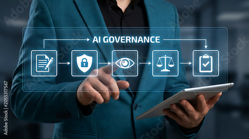 AI Governance Framework Business Technology Compliance Risk Management