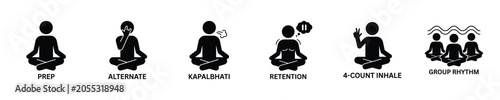 Bild auf Leinwand Yoga breathing techniques illustrated with simple stick figures and labels