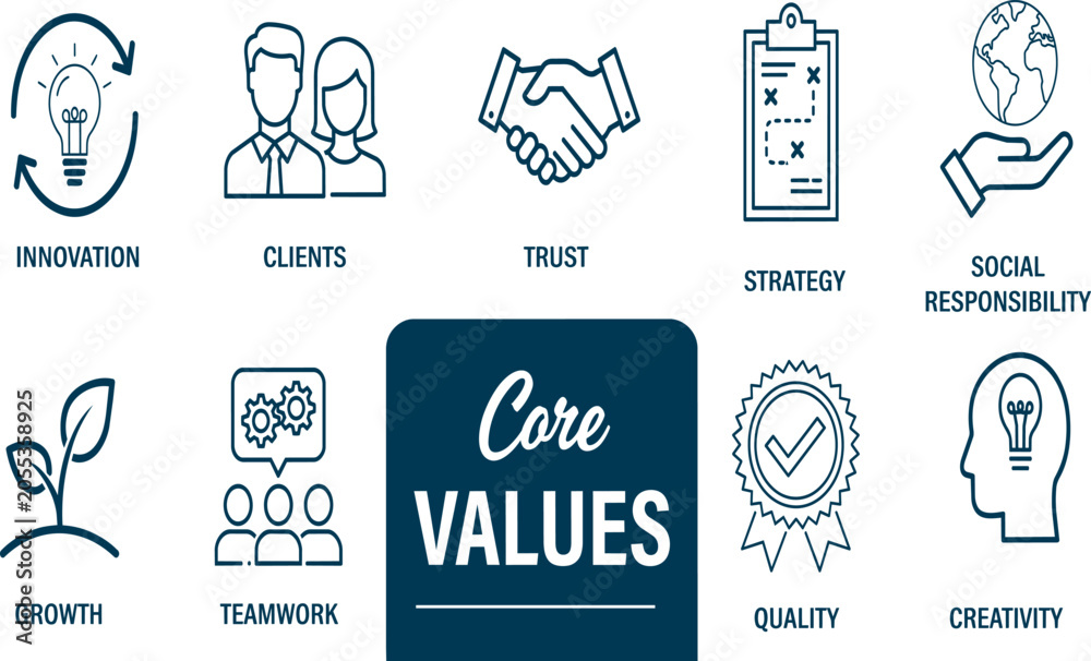 Naklejka premium Core Values Icon Set with Mission Vision Integrity Honesty Passion and Collaboration Symbols