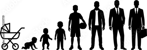 Foto Human life cycle stages from infancy to adulthood