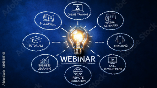 Creative Webinar and Online Learning Ecosystem Concept with Digital Education Training Knowledge Sharing Virtual Seminar Coaching and Professional Skill Development Network Illustration