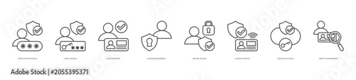 identity and access foundation icon set collection in line style. icon set consist of verification process, login control, authentication, access management, secure access, access control