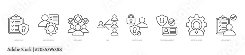 Foto access policy and permission management icon set collection in line style