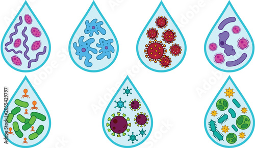 Foto Dirty Water Drop Icon Set Containing Bacteria Microorganisms Viruses Germs and P