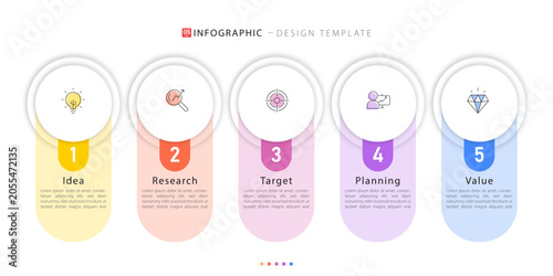 Photos Modern Minimalist Business Idea, Target And Value Workflow