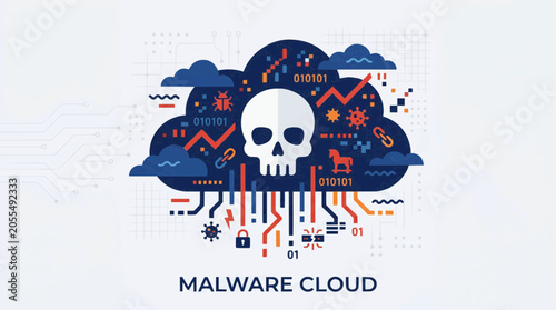 Malware cloud with skull icon, flat design