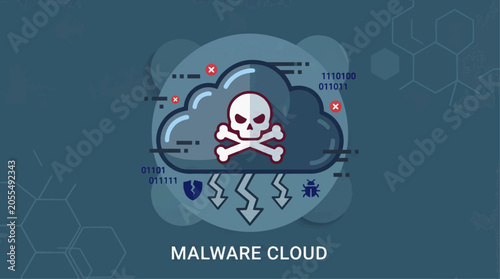 Malware cloud with skull icon, flat design