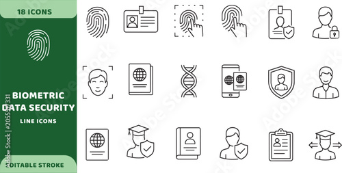 Quadro su tela Biometric data security vector icons