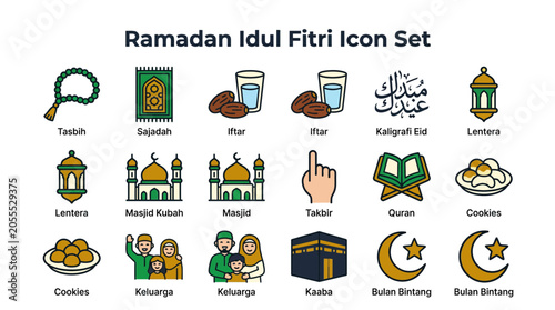 Fotografie Ramadan and Eid Icons: Family, Mosque, Quran, Kaaba, Crescent Moon