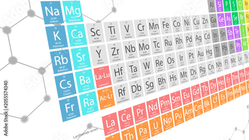 Bild auf Leinwand Periodic table of chemical elements concept showing atomic science, molecular st
