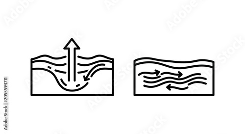 Upwelling zone indicator and ocean mixing layer vector icons with upwelling environment illustration underwater hydrography oceanography temperature movement circulation currents