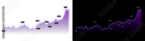 PNG image of Dynamic purple line graph, a modern business data visualization for financial growth and market analysis, showing upward trend and statistics isolated on Transparent Background
