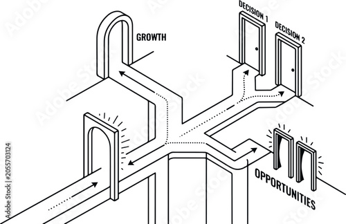 A black and white line drawing of a path with multiple doors and opportunities