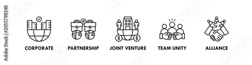 Fotografía Coalition banner web icon illustration concept with icon of corporate, partnersh