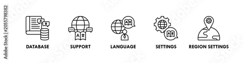 Foto Localization banner web icon illustration concept with icon of database, support