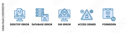Foto Error Pages banner web icon illustration concept with icon of desktop, database,