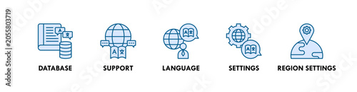 Foto Localization banner web icon illustration concept with icon of database, support