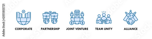 Foto Coalition banner web icon illustration concept with icon of corporate, partnersh