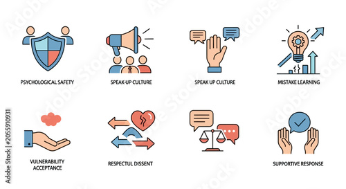 Workplace Culture Icons: Psychological Safety, Speak Up, Respect, Inclusion