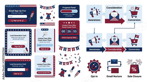 Patriotic web page elements, USA Independence Day icons, red white blue email templates, American flag buttons isolated on White Background 4th july, indipendent day , Editable EPS