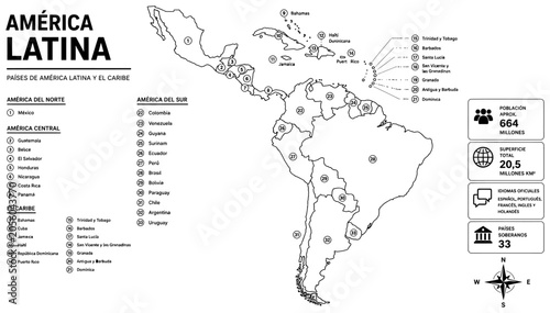Foto Detailed educational map showing the countries of Latin America and the Caribbea