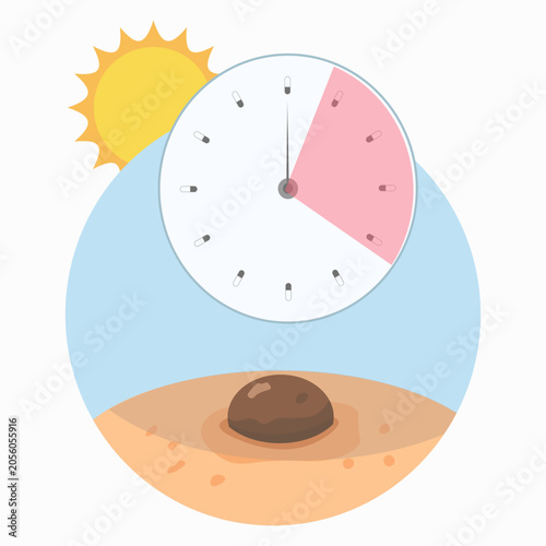 Avoid peak sun hours for skin protection and skin cancer prevention