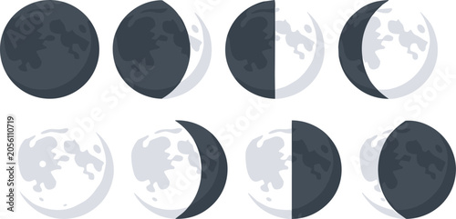 Photos Flat Moon Phases Icon Set showing Lunar Cycle from New Moon to Full Moon for Ast