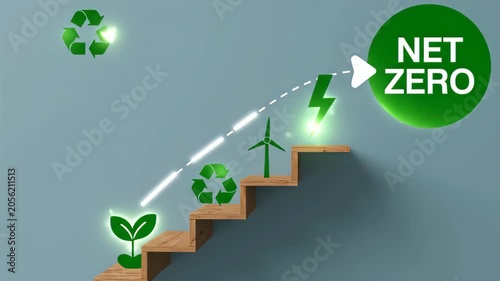 A green energy infographic shows eco-friendly development steps toward net zero.