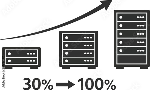 Server growth from 30 to 100 percent