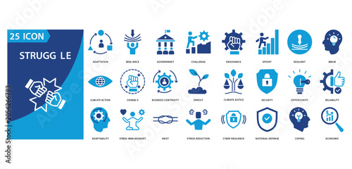 struggle icon set of adaptation, resilience, government,
challenge, endurance, effort, struggle, resilient, brain,
climate action, courage, business continuity, sprout, climate justice, security
