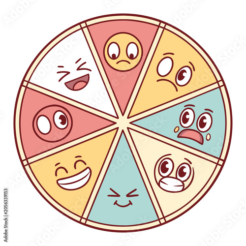 Fotografie Circular Wheel with Eight Cartoon Facial Expressions in Red Yellow Blue and Crea