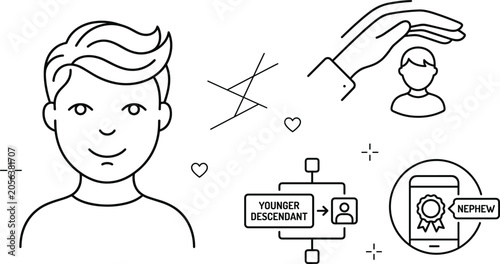 Slika na platnu Family Law And Nephew Care Line Icon Set With Younger Descendant Relationship Pr