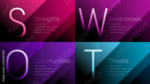 SWOT Analysis Infographic Presentation Layout