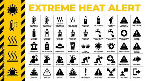 Extreme Heat Alert Warning Icons Safety Precautions and Heatstroke Prevention Tips