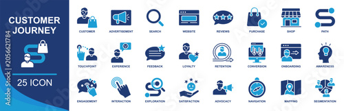 Foto Customer Journey icon set in two-tone blue style