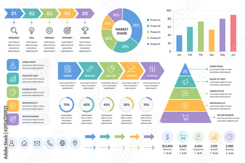 Business Infographic Dashboard with Charts, Timeline, Market Share, Process Arrows, Pyramid Diagram and Analytics Icons