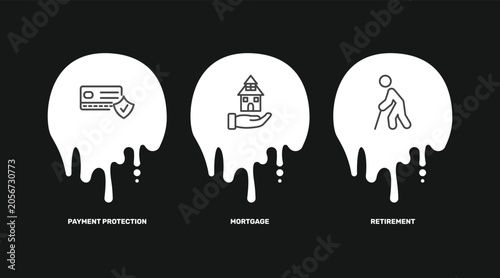 Bild auf Leinwand insurance and coverage icon set with payment protection, mortgage, retirement si