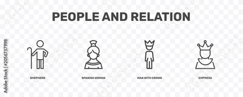 Tableau sur toile people and relation icon set with shepherd, spanish woman, man with crown, empre
