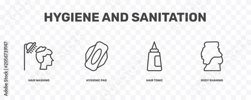Konstfotografi hygiene and sanitation icon set with hair washing, hygienic pad, hair tonic, bod
