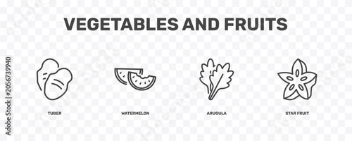 Canvastavla vegetables and fruits icon set with tuber, watermelon, arugula, star fruit signs